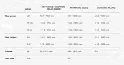 AKRAPOVIC E-B12R7/1 BMW R1250GS-ADVENTURE (19-23)-R1250R (19-24)-R1250RS-RT (19-23) (SS) HEADERS - Thumbnail