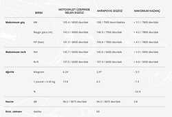 AKRAPOVIC E-B13E1 BMW R 1300 GS - R 1300 GS ADVENTURE (23-25) (TITANIUM) HEADERS - Thumbnail