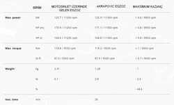 AKRAPOVIC S-B10SO13-HZC/1 BMW S 1000 XR (20-25) / M 1000 XR (20-24) SLIP-ON LINE (CARBON) EGZOZ - Thumbnail