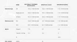 AKRAPOVIC S-K10SO30-HGIT KAWASAKI NINJA H2 SX (21-25) SLIP-ON LINE (TITANIUM) EGZOZ - Thumbnail