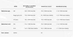 AKRAPOVIC S-S8R1-HHAKESS SUZUKI GSX-8S / 8R (22-25) RACING LINE (SS) EGZOZ - Thumbnail