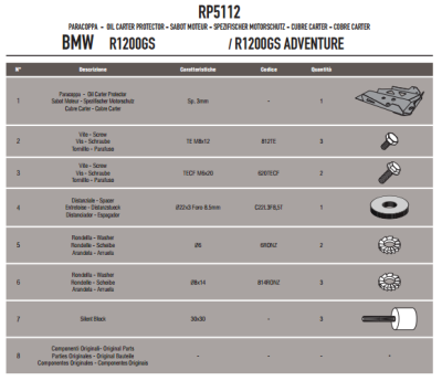 GIVI RP5112 BMW R1200GS-R1200GS ADVENTURE (13-18)-R1200R/RS (15-18) - R1250RS (19-21) KARTER KORUMA