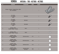 KAPPA KMG1109 HONDA NC 700 S-X NC 750 S-X - INTEGRA 700 ZİNCİR MUHAFAZA VE ÇAMURLUK - Thumbnail