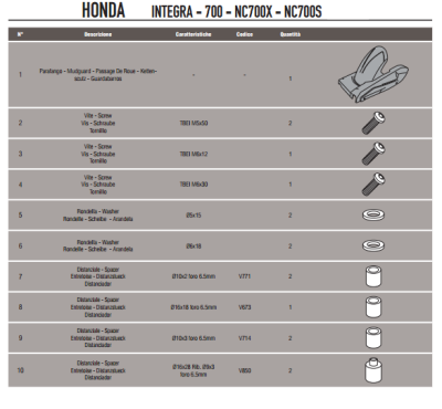 KAPPA KMG1109 HONDA NC 700 S-X NC 750 S-X - INTEGRA 700 ZİNCİR MUHAFAZA VE ÇAMURLUK