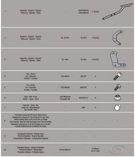 KAPPA KZ1127 HONDA INTEGRA 750 (14-15) ARKA ÇANTA TAŞIYICI