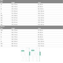 SPIDI - SPIDI 4 SEASON V3 LADY H2OUT KADIN CEKET SİYAH (1)